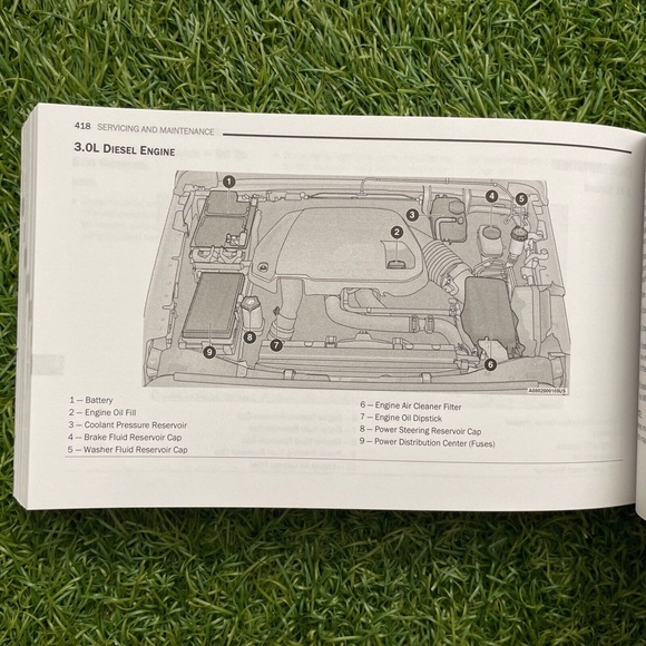 2021 Jeep Gladiator (3.6L 3.0L V6) Owners Manual - Picture 11 of 16